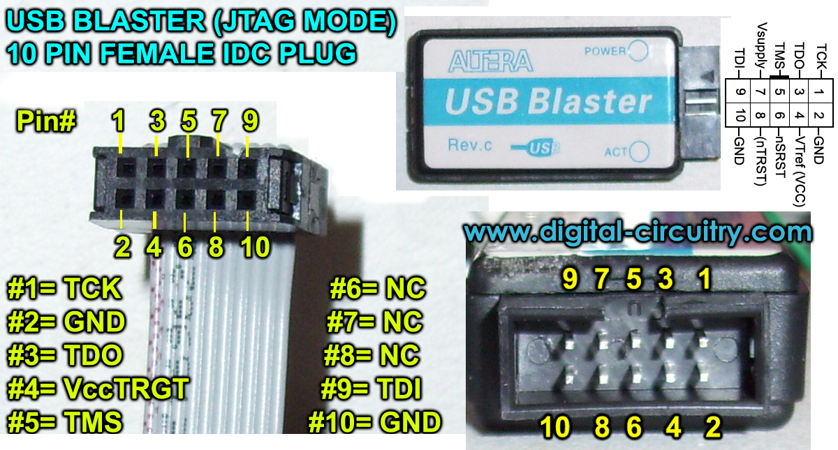 Altera_USB-Blaster_JTAG_pinout.jpg
